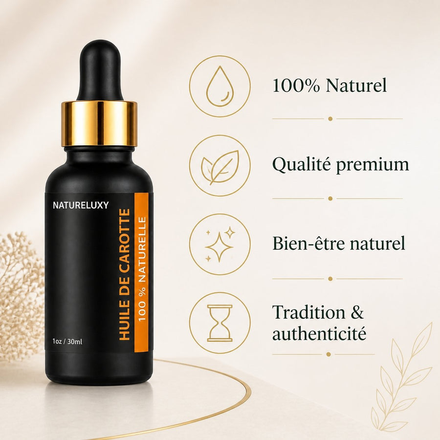 Huile de Carotte 30mL pipette + Huile de Carotte 30mL Spray 100% Naturelle – infographie des bienfaits et des ingrédients clés