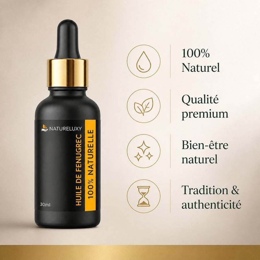 Huile de Fenugrec 30mL à Pipette – infographie des bienfaits et des ingrédients clés