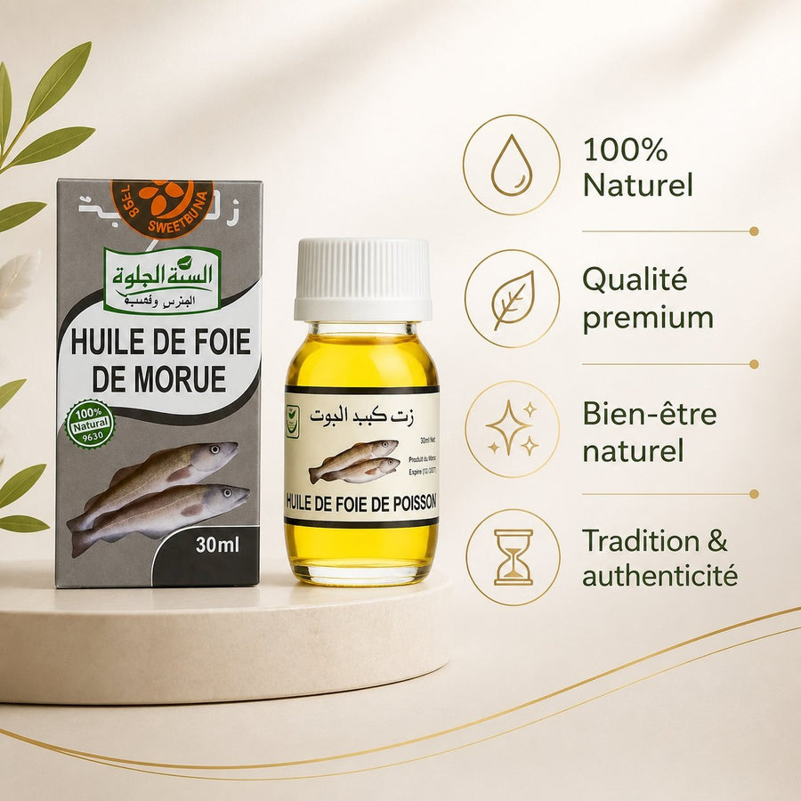 Huile de Foie de Morue 30mL – infographie des bienfaits et des ingrédients clés