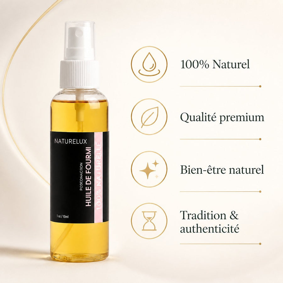 Naturelux Huile de Fourmi Spray 100 ml - Soin Après Épilation – infographie des bienfaits et des ingrédients clés