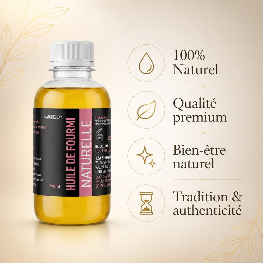 Huile de Fourmi 250mL Natureluxy Contre la Pousse des Poils – infographie des bienfaits et des ingrédients clés