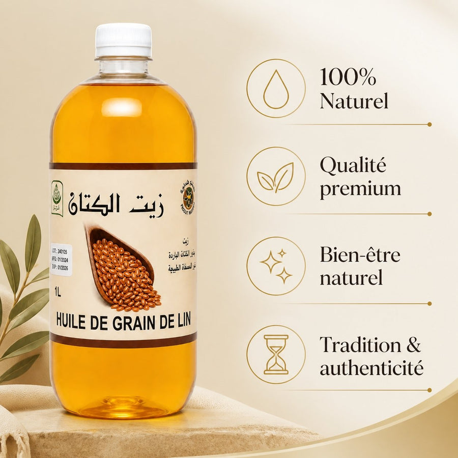 Huile de Germe de Blé 100% Naturel - 1L – infographie des bienfaits et des ingrédients clés