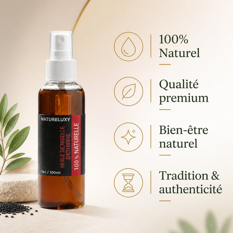 Huile de Nigelle d'Ethiopie 100mL spray 100% Naturel – infographie des bienfaits et des ingrédients clés