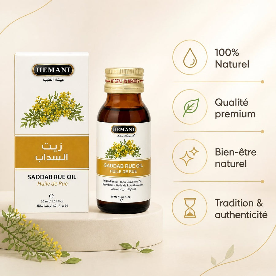 Huile de Figel 30ml ( Huile De Ruta Graveolens- Huile de rue- huile de souzab) – infographie des bienfaits et des ingrédients clés