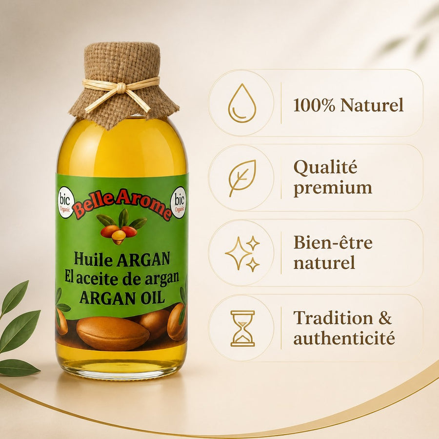Huile d'Argan 100% Naturel du Maroc 1L – Corps & Cheveux – infographie des bienfaits et des ingrédients clés