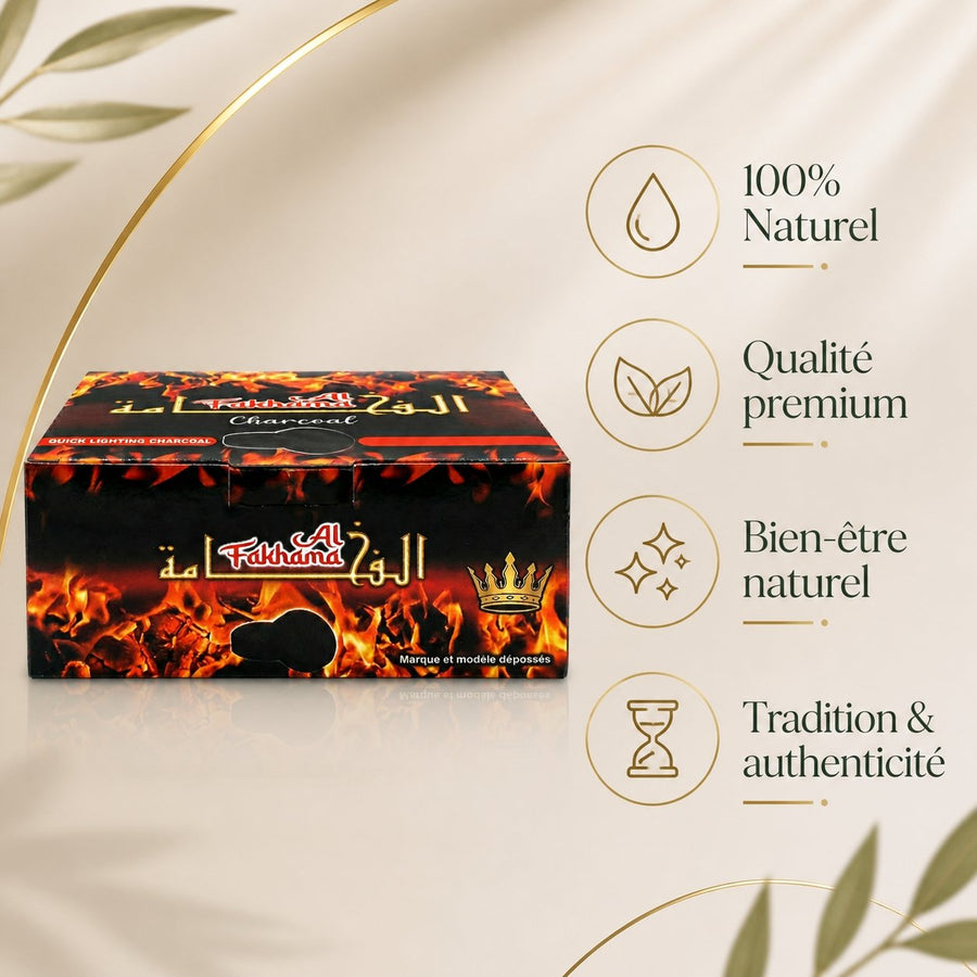 Lot de 100 Pastilles de Charbon pour Encens - Allumage Rapide – infographie des bienfaits et des ingrédients clés