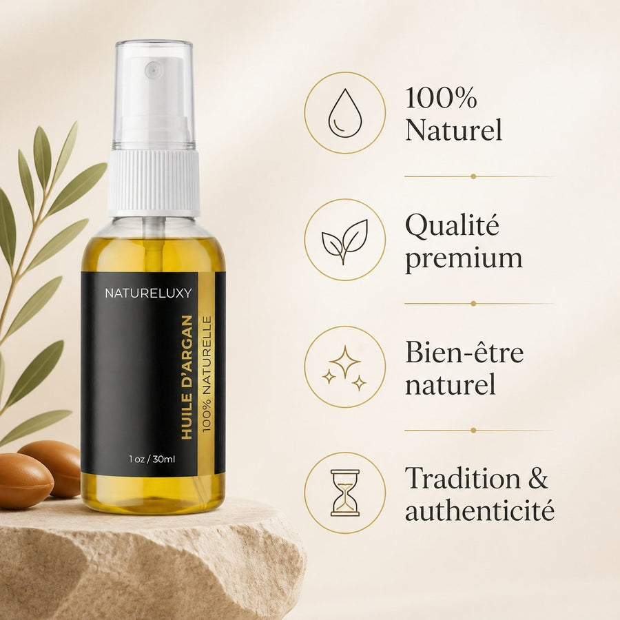 Lot 2× Huile d’Argan 30 ml Spray – Soin visage, corps & cheveux (Origine Maroc) – infographie des bienfaits et des ingrédients clés