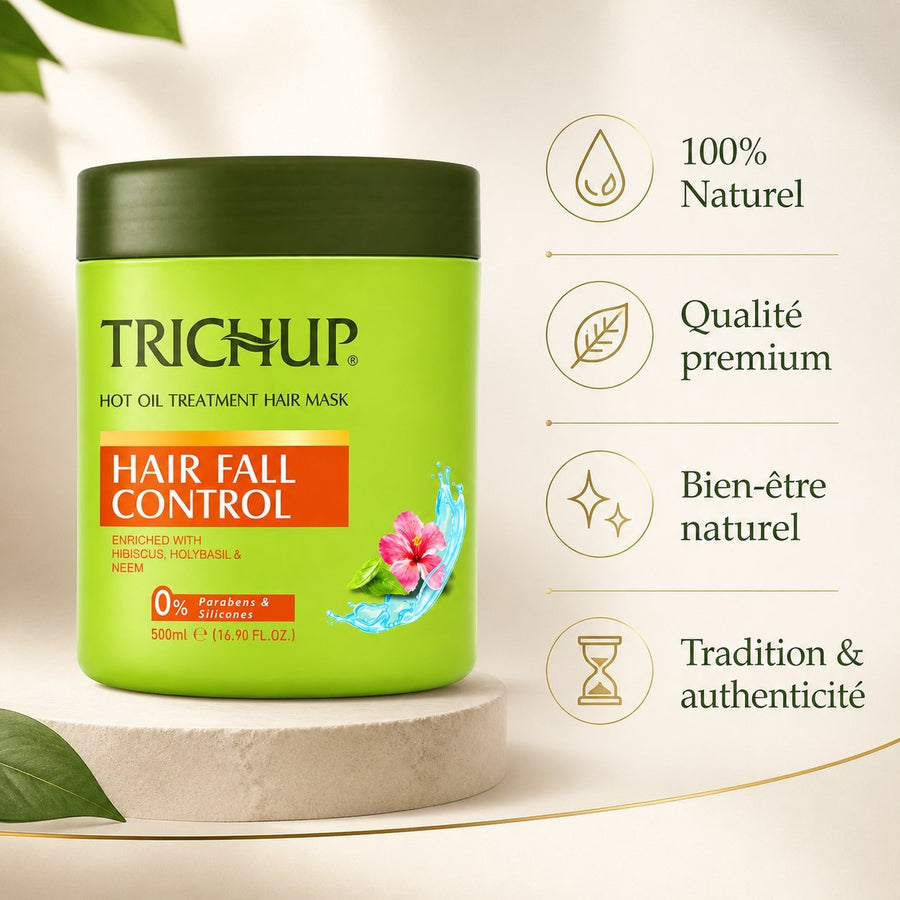 Masque Capillaire Anti-chute 500mL Trichup – infographie des bienfaits et des ingrédients clés