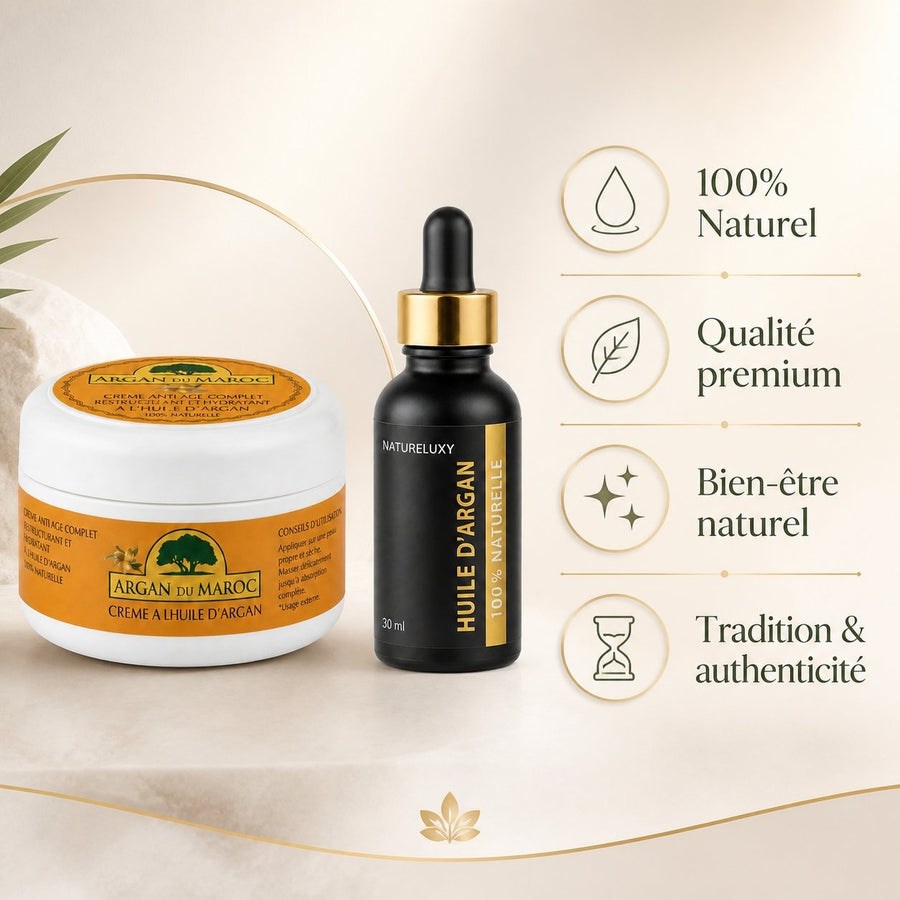 Pack Huile d'Argan 30mL Pipette + Crème à l'Huile d'Argan – infographie des bienfaits et des ingrédients clés