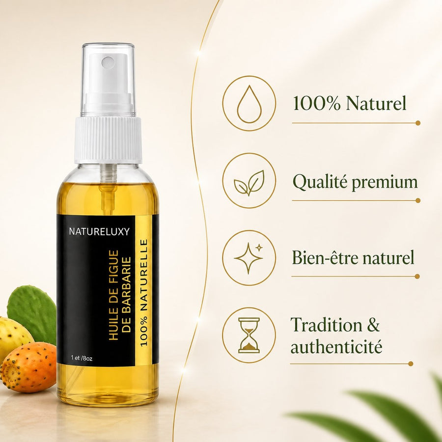 Pack Huile de Figue de Barbarie 30mL Spray + Crème de Figue de Barbarie – infographie des bienfaits et des ingrédients clés