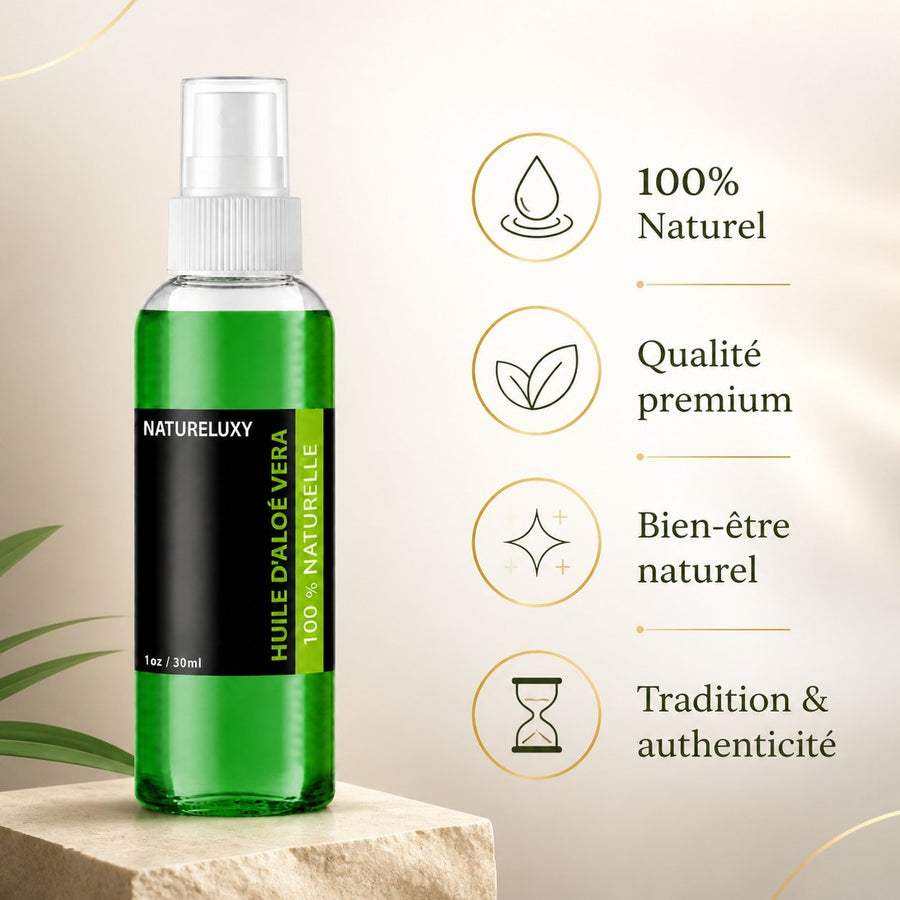 Pack Huile de Jojoba 30mL Spray + Huile d'Aloé Vera 30mL Spray – infographie des bienfaits et des ingrédients clés