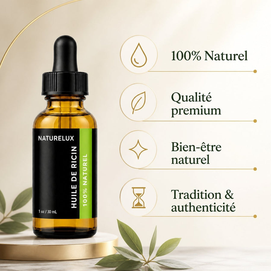 Pack Huile de Ricin Pipette 30mL + Huile de Ricin 30mL Spray + Huile de Ricin Mascara – infographie des bienfaits et des ingrédients clés