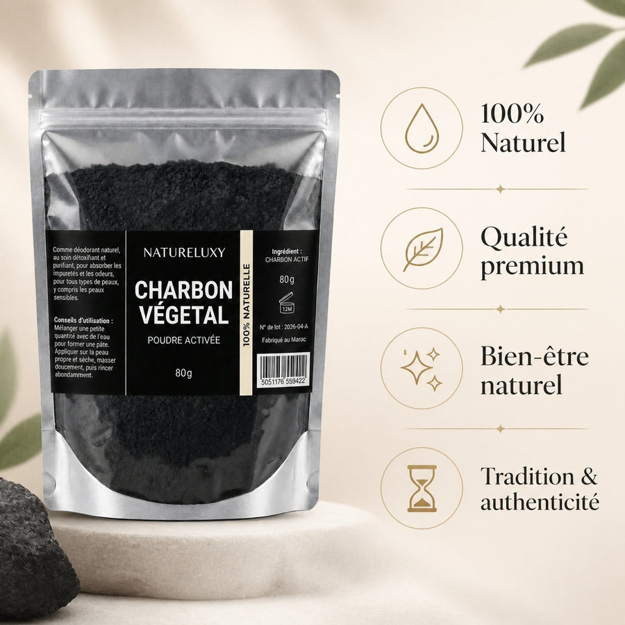 Poudre de Charbon 80gr Dent Blanche Natureluxy Blanchiment des Dents Naturel – infographie des bienfaits et des ingrédients clés