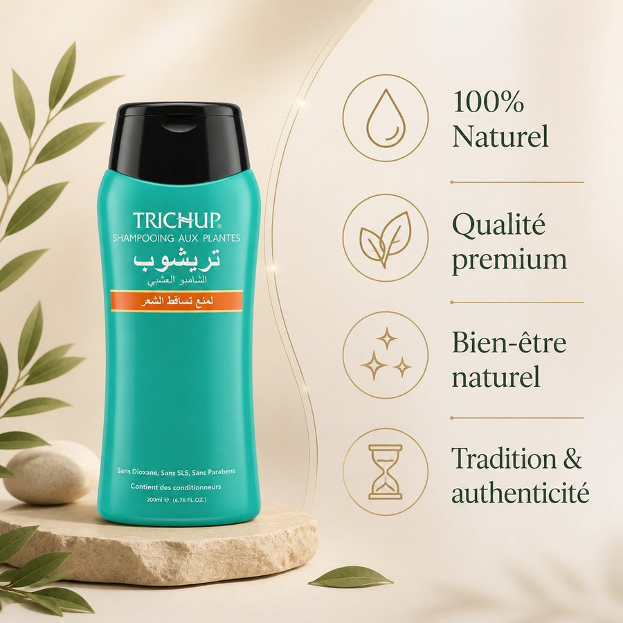 Shampoing Anti-Chute Trichup 200 mL Sans Sulfate – Amla Réglisse Bhringaraj – infographie des bienfaits et des ingrédients clés