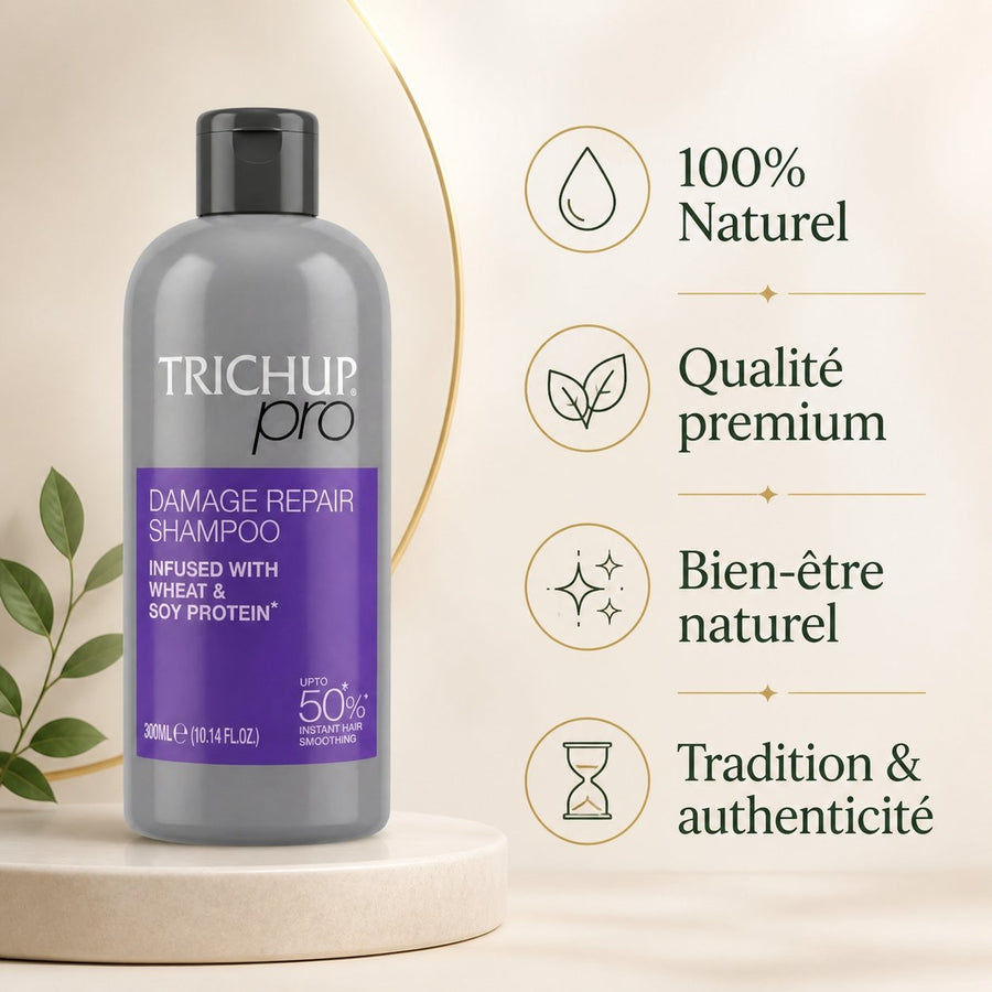 Shampoing réparateur Trichup Pro aux protéines de blé et de soja, 300 ml – infographie des bienfaits et des ingrédients clés