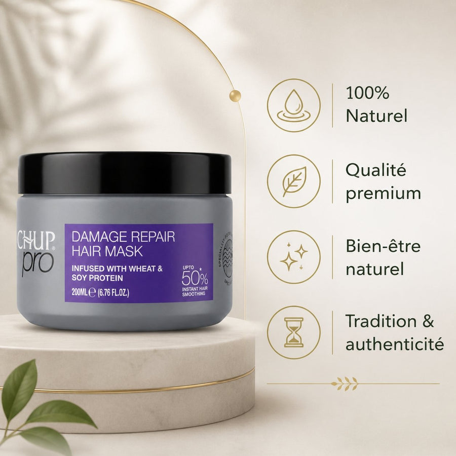 Trichup Pro Masque Capillaire Réparation (Damage Repair) – Protéines de Blé & Soja – 200 ml – infographie des bienfaits et des ingrédients clés