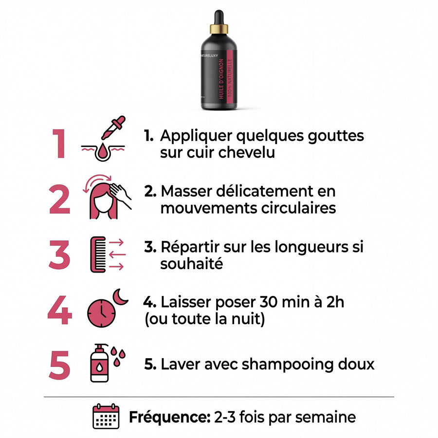 Huile d'oignon 100mL Pipette 100% Naturelle – produit naturel présenté par Natureluxy